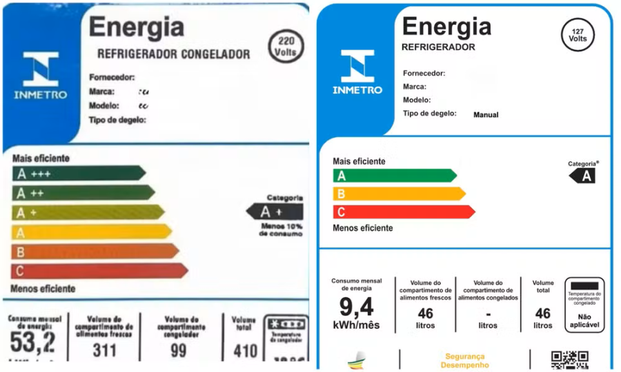 NOVA ETIQUETA DE EFICIÊNCIA AJUDA CONSUMIDOR A ESCOLHER GELADEIRAS MAIS ECONÔMICAS