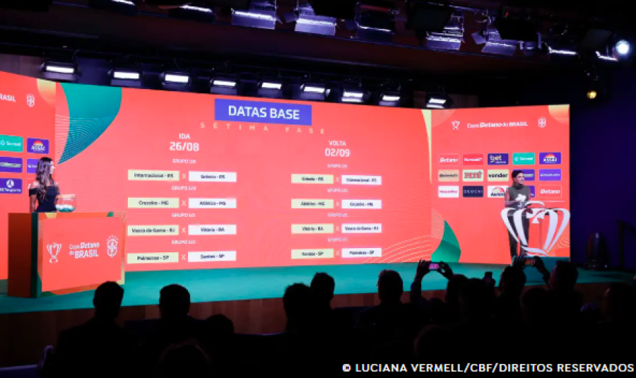 COPA DO BRASIL TERÁ TRÊS CLÁSSICOS ESTADUAIS NAS QUARTAS DE FINAL