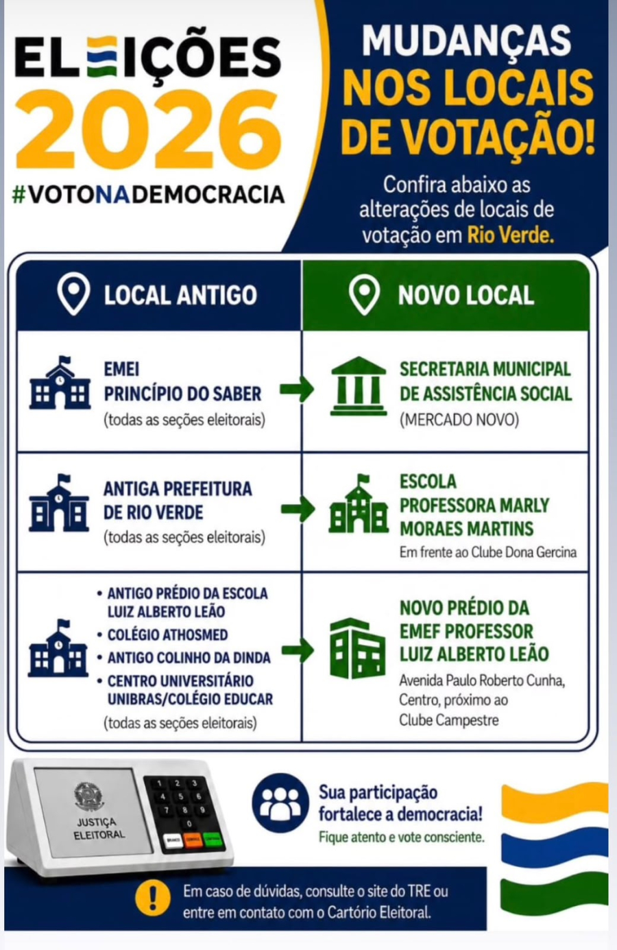ELEIÇÕES 2026: RIO VERDE TEM MUDANÇAS NOS LOCAIS DE VOTAÇÃO; VEJA QUAIS SÃO
